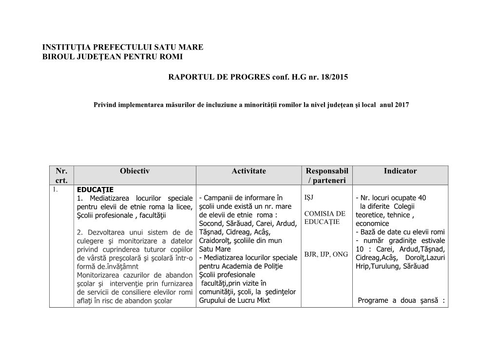 INSTITUŢIA PREFECTULUI SATU MARE BIROUL JUDEŢEAN PENTRU ROMI RAPORTUL DE PROGRES Conf. H.G Nr. 18/2015 Nr. Crt. Obiectiv Acti