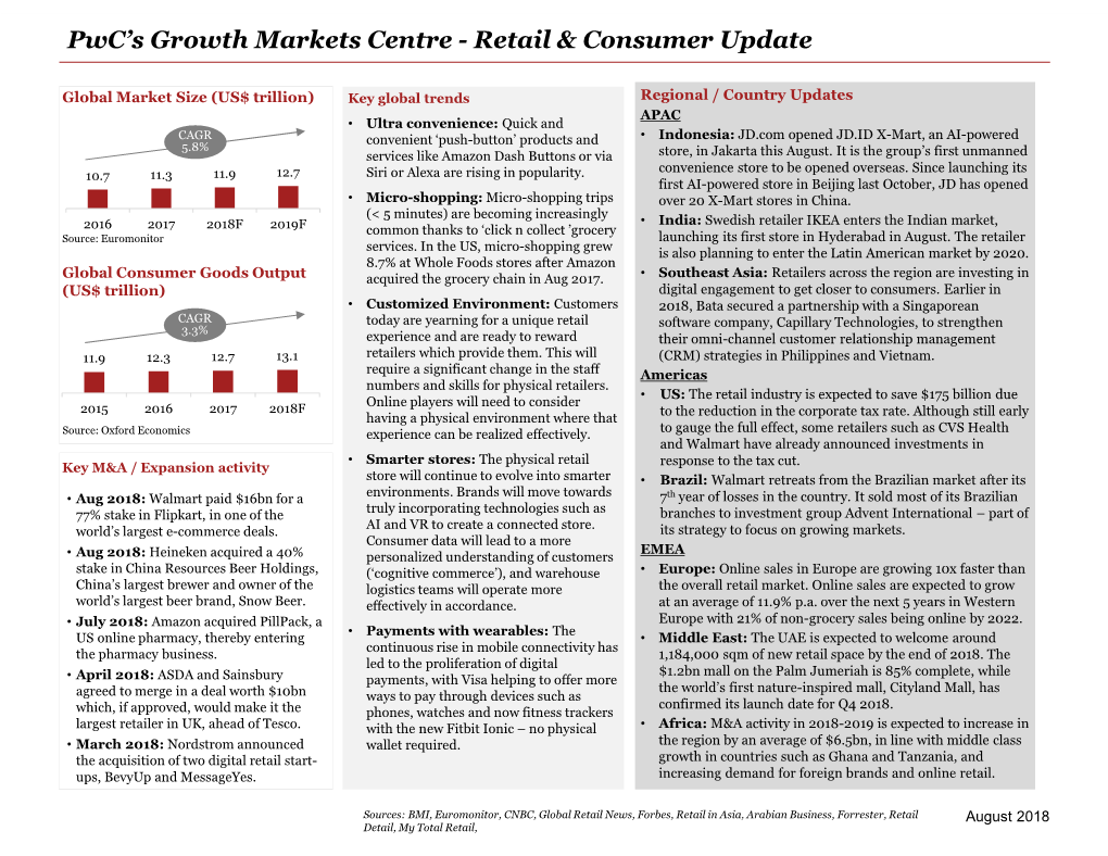 Pwc's Growth Markets Centre