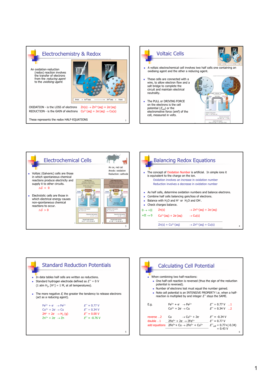 Voltaic Cells