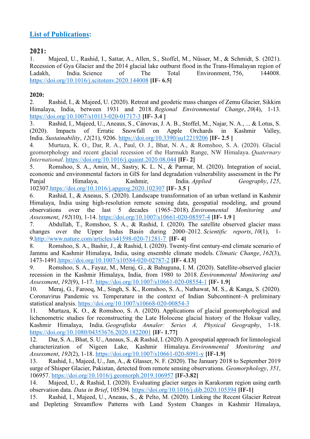 List of Publications