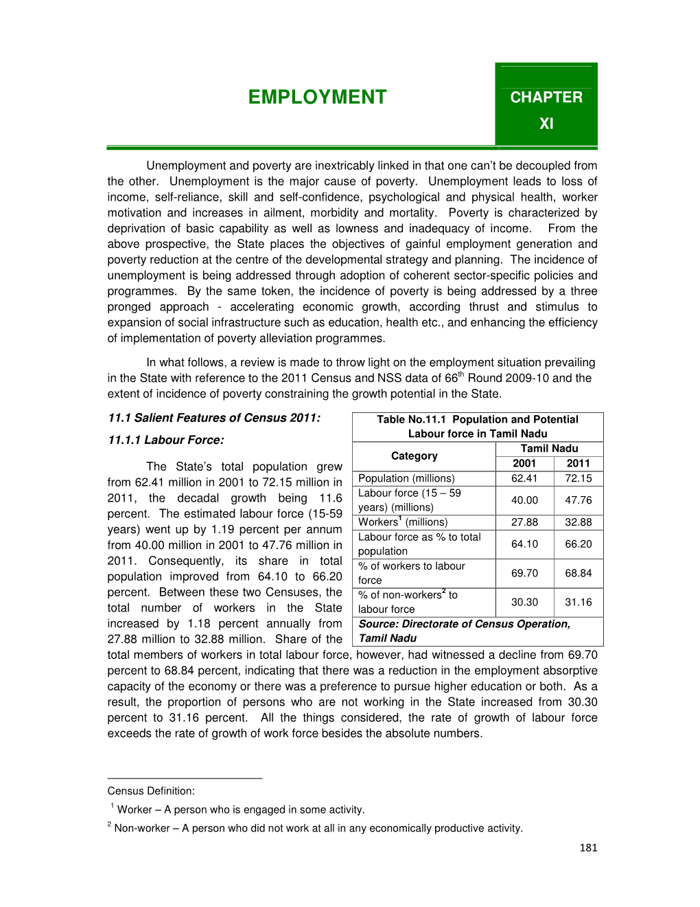 Employment Chapter Xi