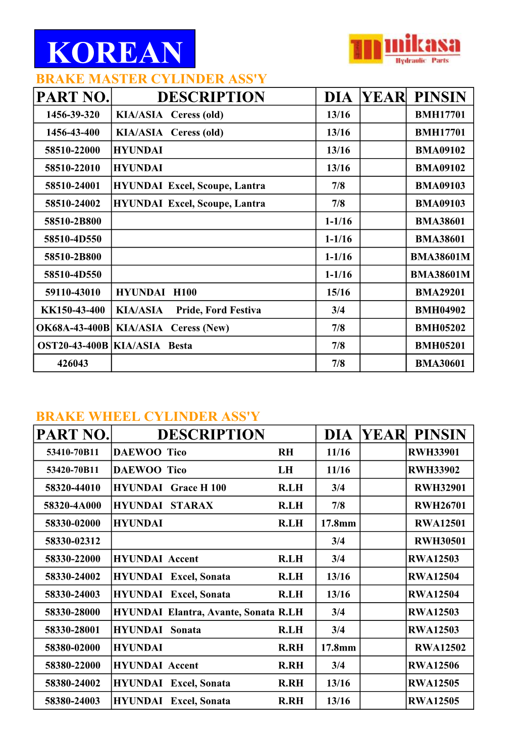 Korean Brake Master Cylinder Ass'y Part No