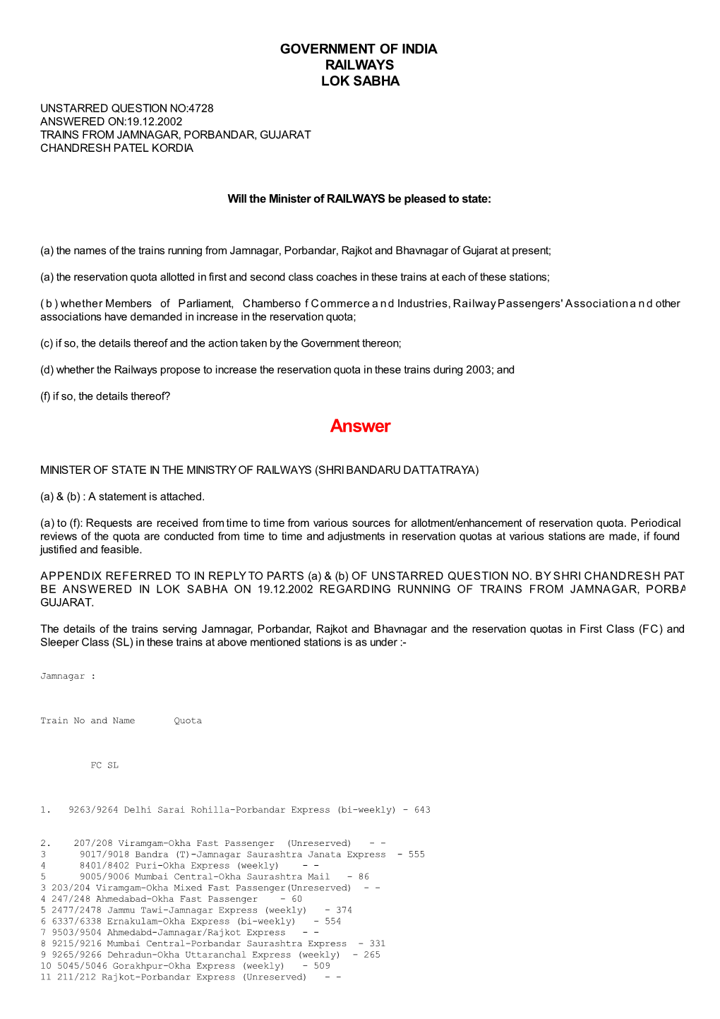 Answered On:19.12.2002 Trains from Jamnagar, Porbandar, Gujarat Chandresh Patel Kordia