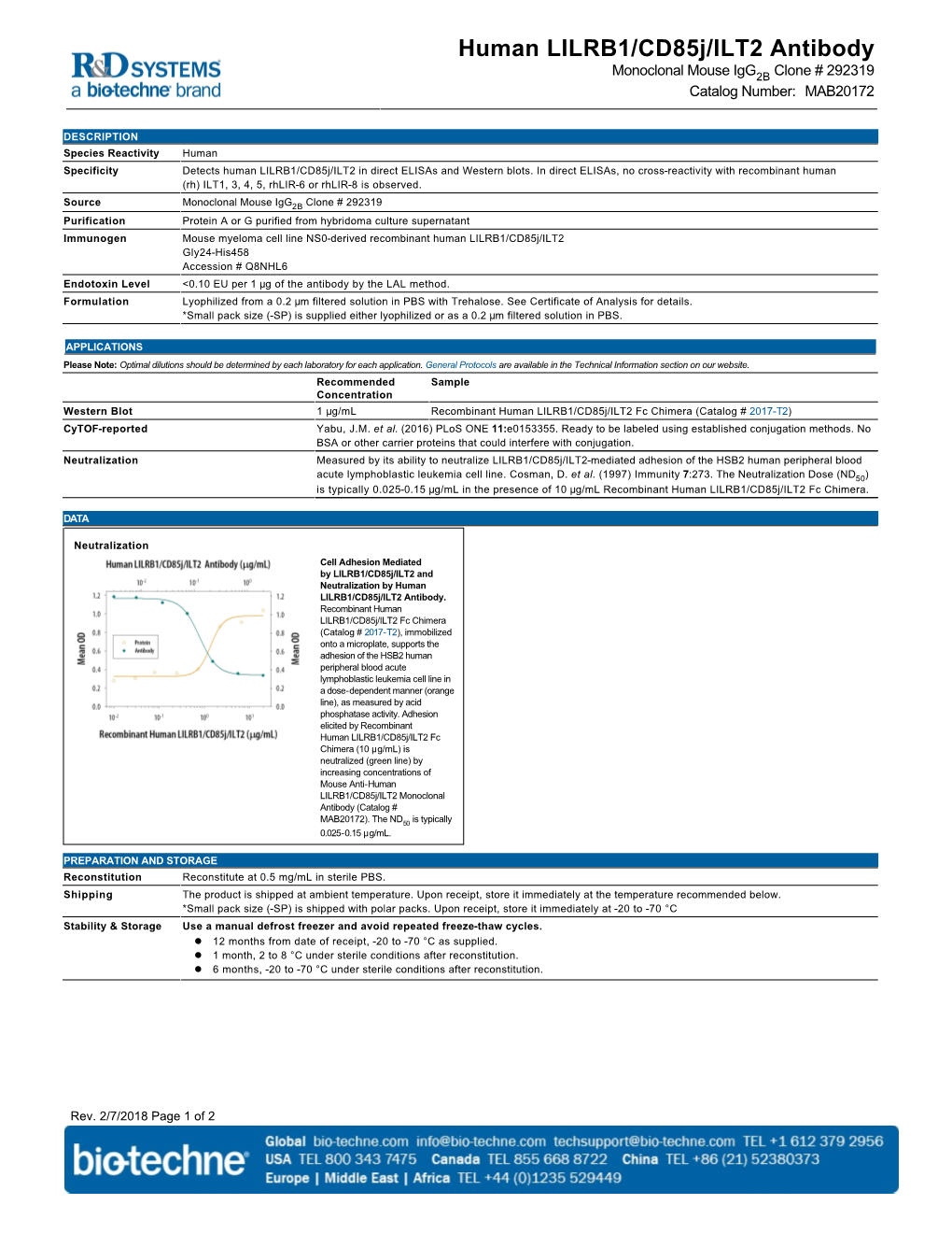 Human LILRB1/Cd85j/ILT2 Antibody