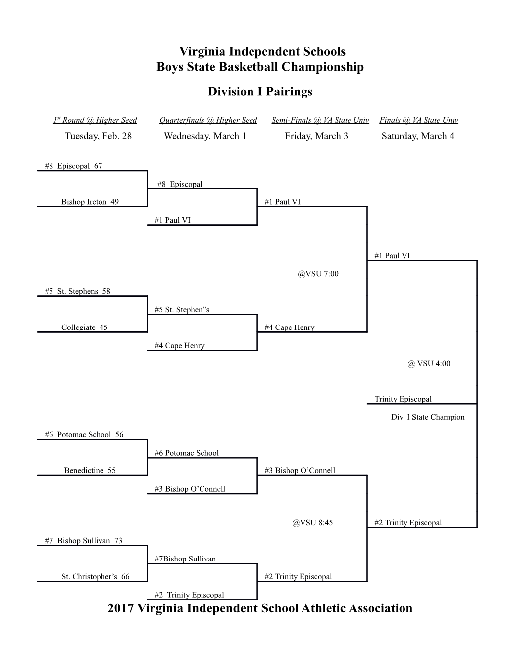 Boys State Basketball Championship