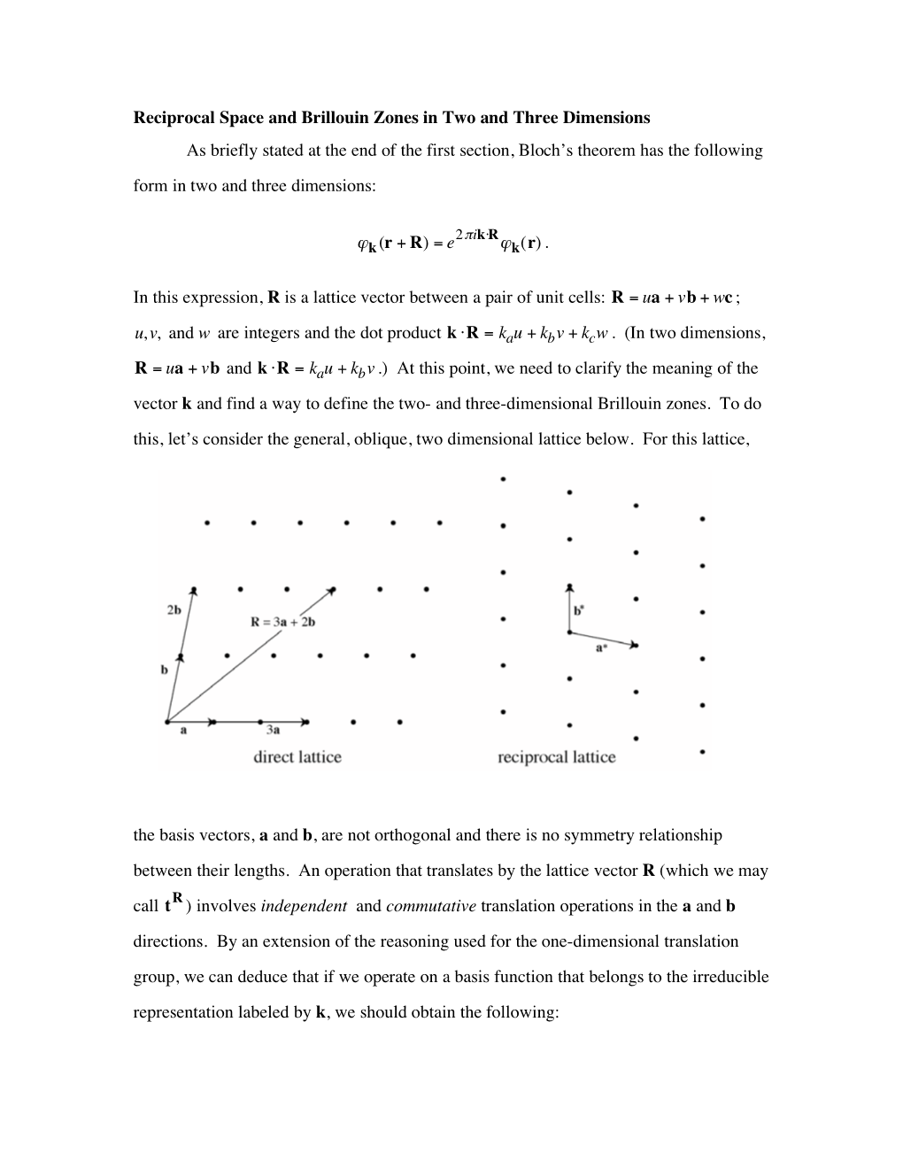 Reciprocal Space and Brillouin Zones in Two and Three Dimensions As