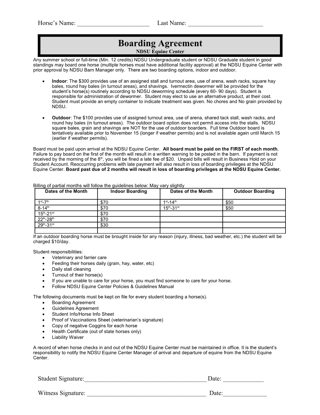 NDSU Equine Unit Inventory