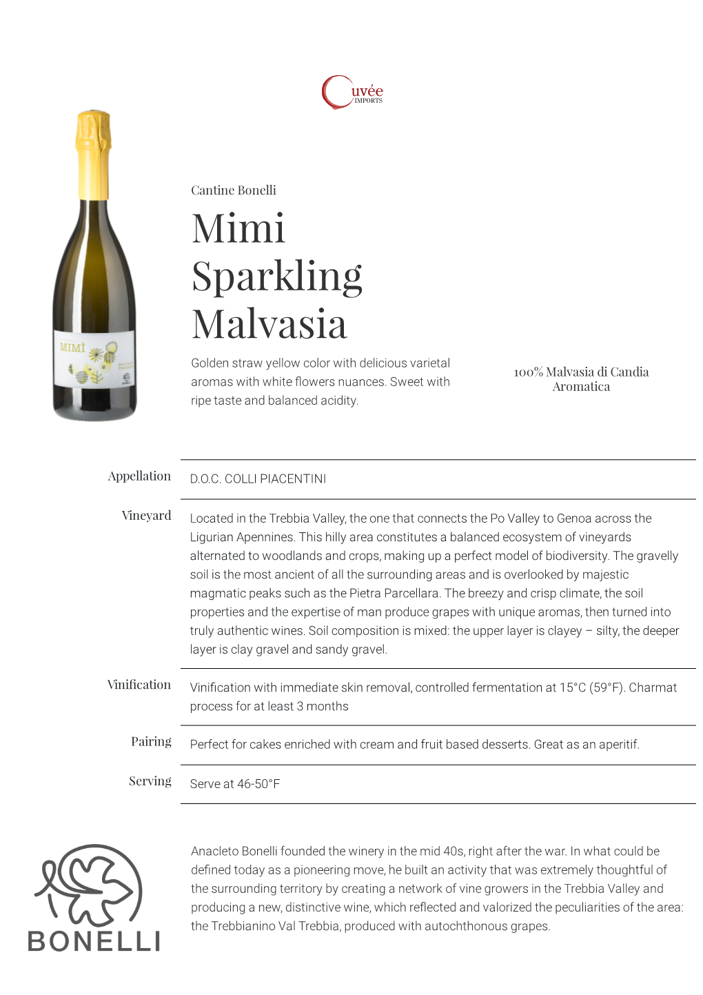 Mimi Sparkling Malvasia Golden Straw Yellow Color with Delicious Varietal 100% Malvasia Di Candia Aromas with White Fowers Nuances