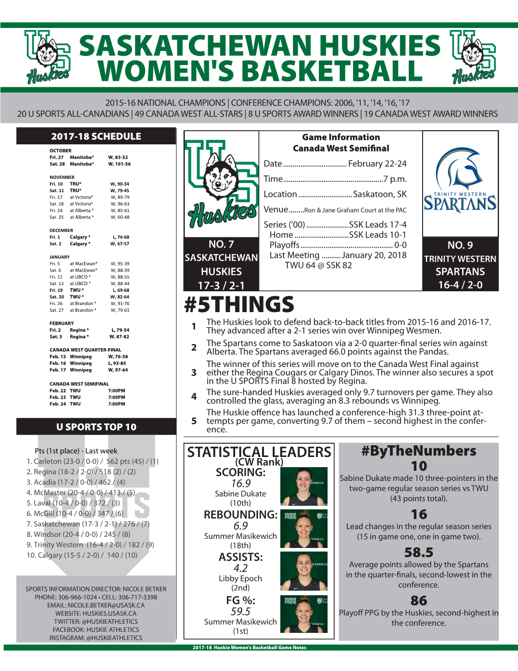 Saskatchewan Huskies Women's Basketball