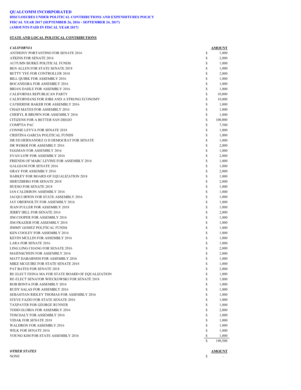 FY17 Full Year Disclosure