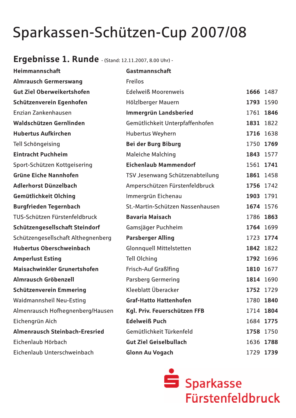 Sparkassen-Schützen-Cup 2007/08