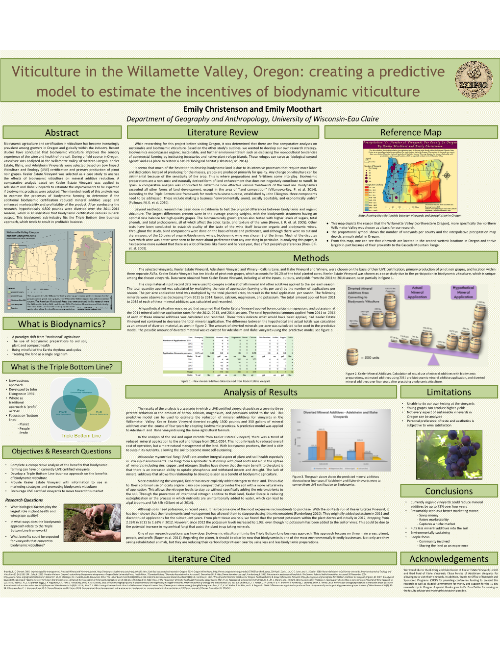 Viticulture in the Willamette Valley, Oregon: Creating a Predictive Model