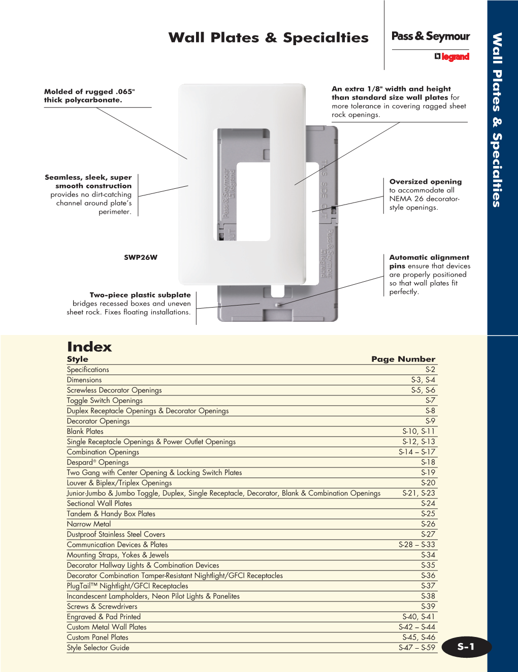 Wall Plates & Specialties Index