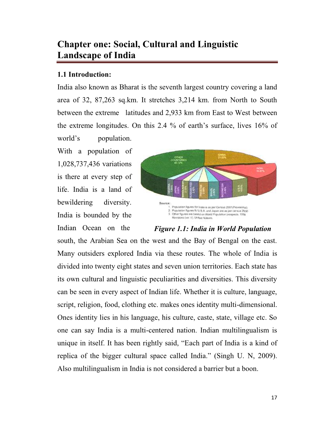 Chapter One: Social, Cultural and Linguistic Landscape of India