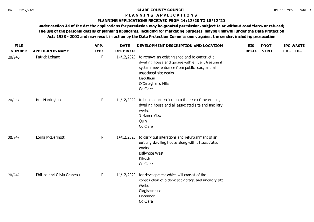 Planning Applications Received for Week Ending 18Th December, 2020