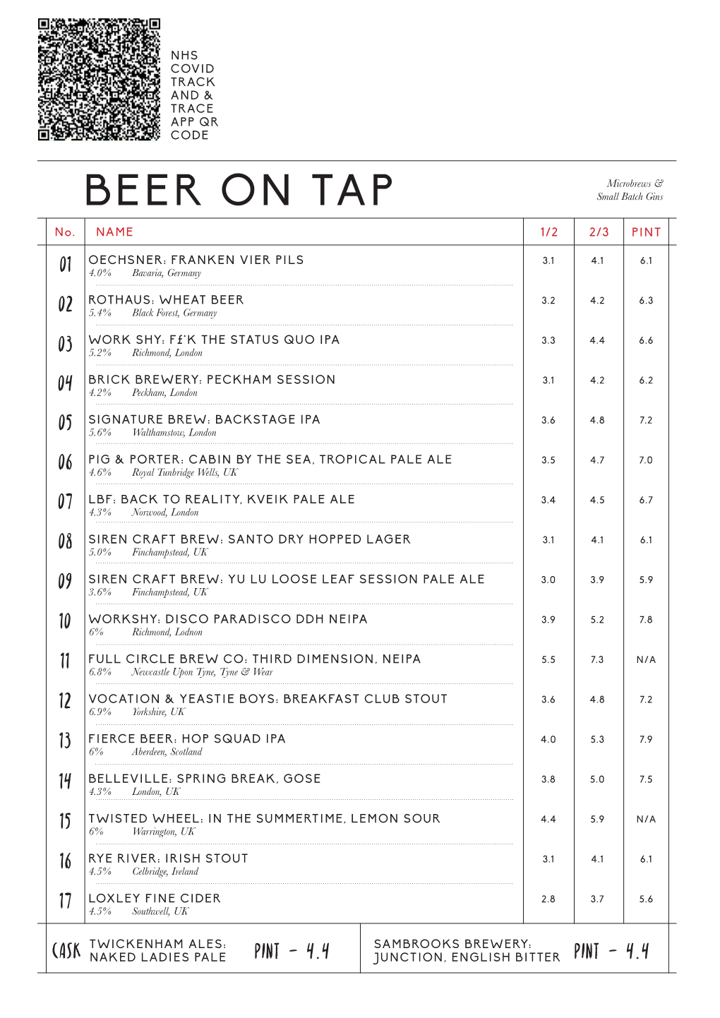 BEER on TAP Small Batch Gins the NHS COVID-19 App Is Shown to Help Stop the Spread of COVID-19