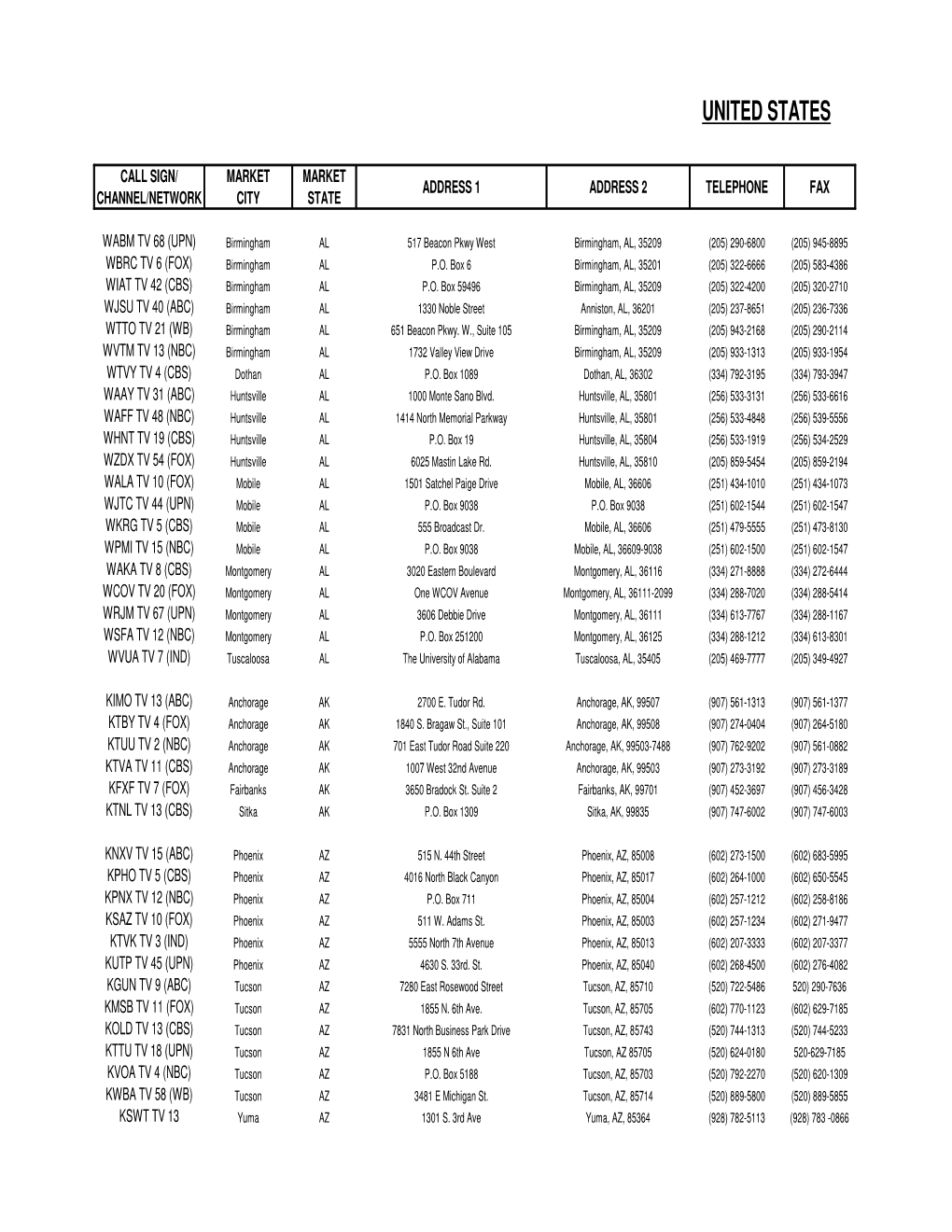 Copy of US Television Station Listings