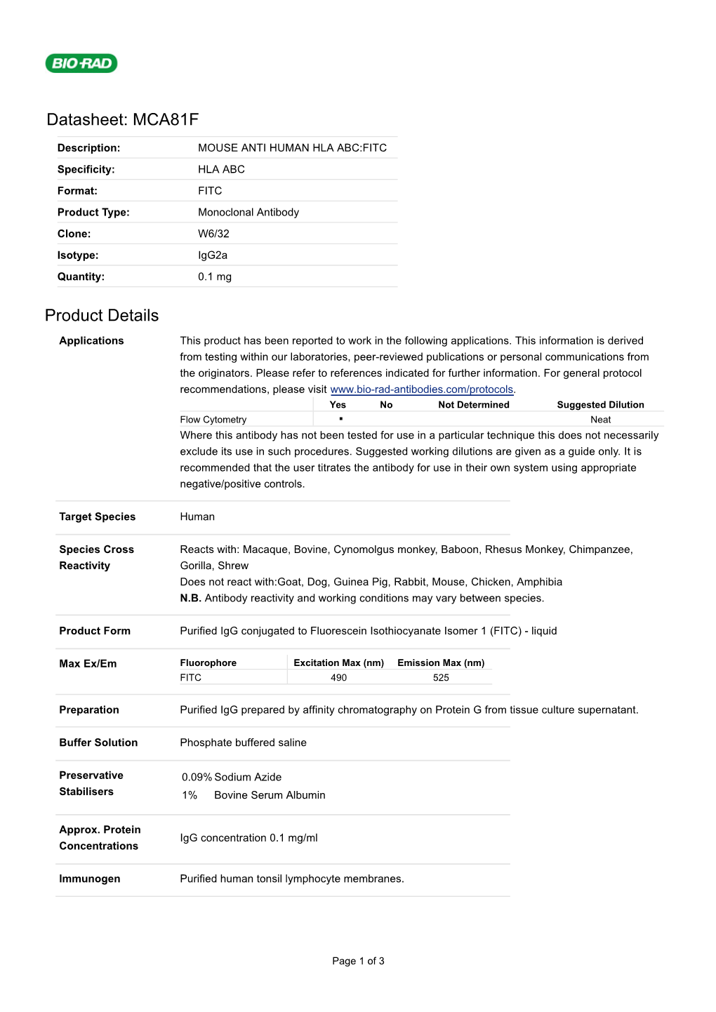 Datasheet: MCA81F Product Details