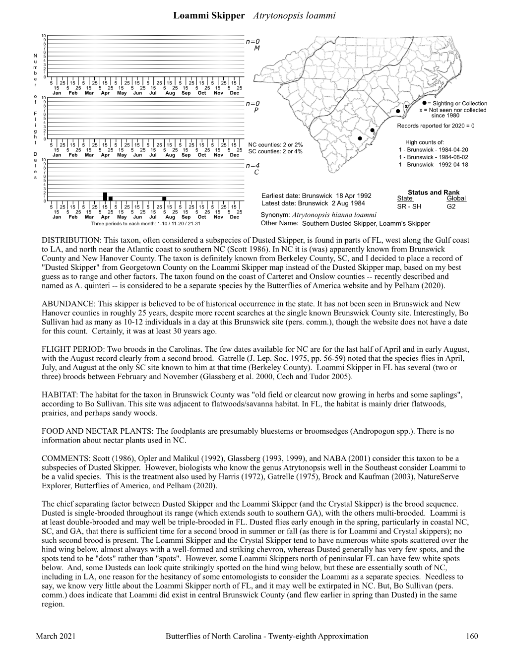 Butterflies of North Carolina - Twenty-Eighth Approximation 160