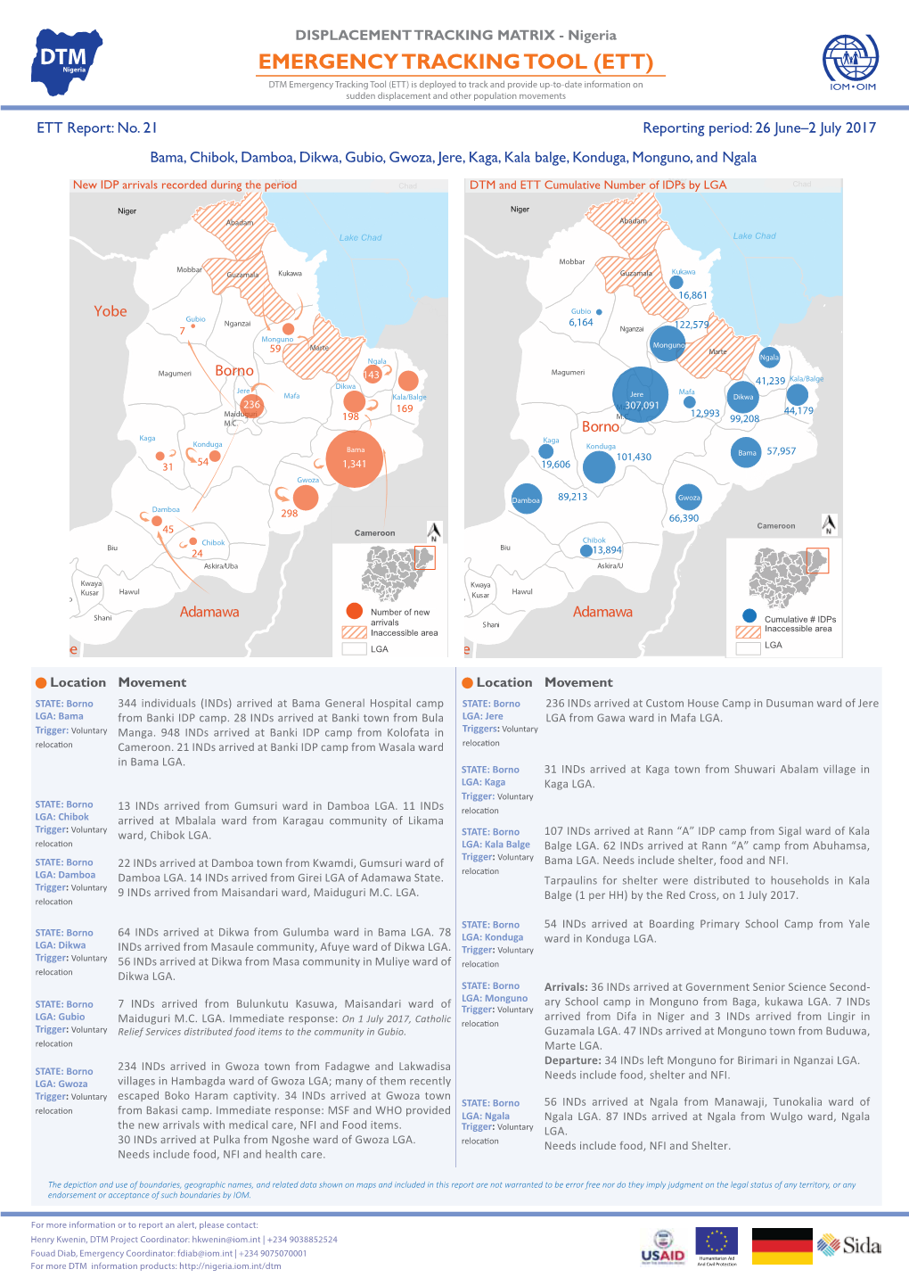 IOM Nigeria DTM Emergency Tracking Tool