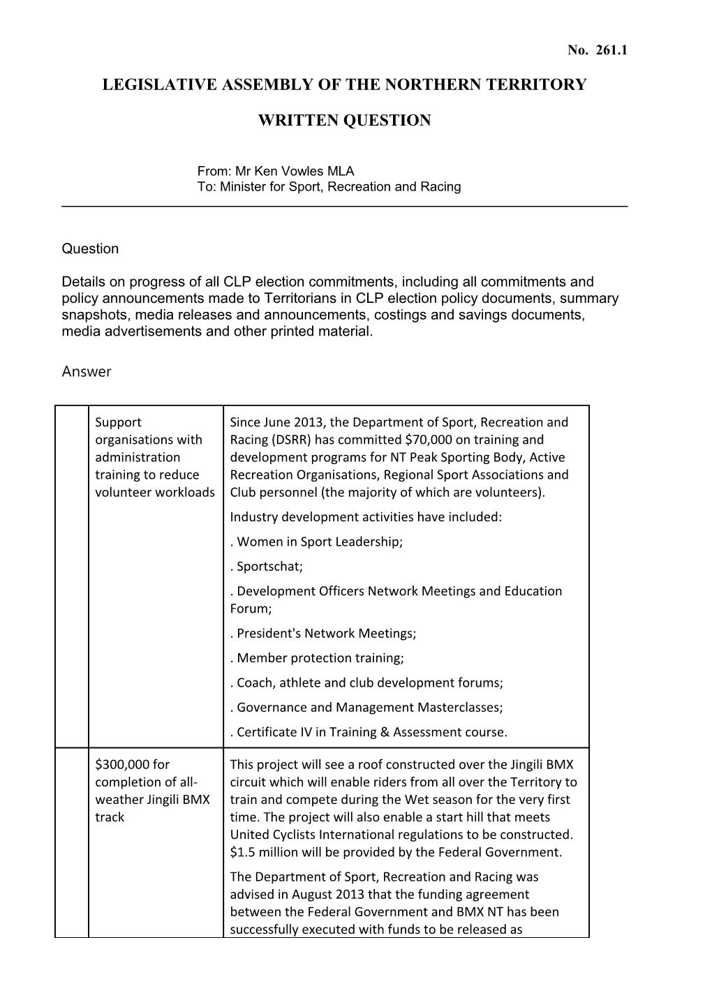 Written Question Template