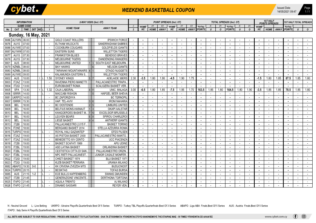 Weekend Basketball Coupon 14/05/2021 09:47 1 / 1