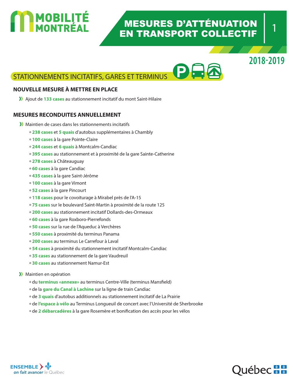 Mesures D'attenuations En Transport Collectif 2018-2019