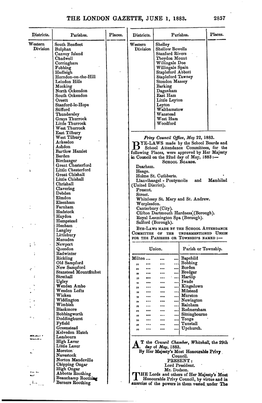 The London Gazette, June 1, 1883. 2857