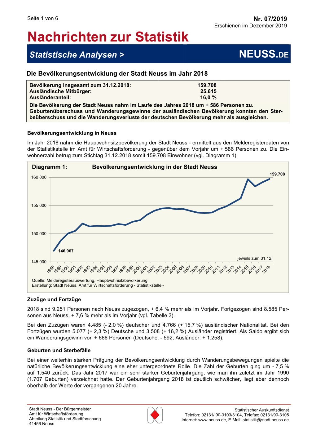 Nachrichten Zur Statistik Statistische Analysen > NEUSS.DE