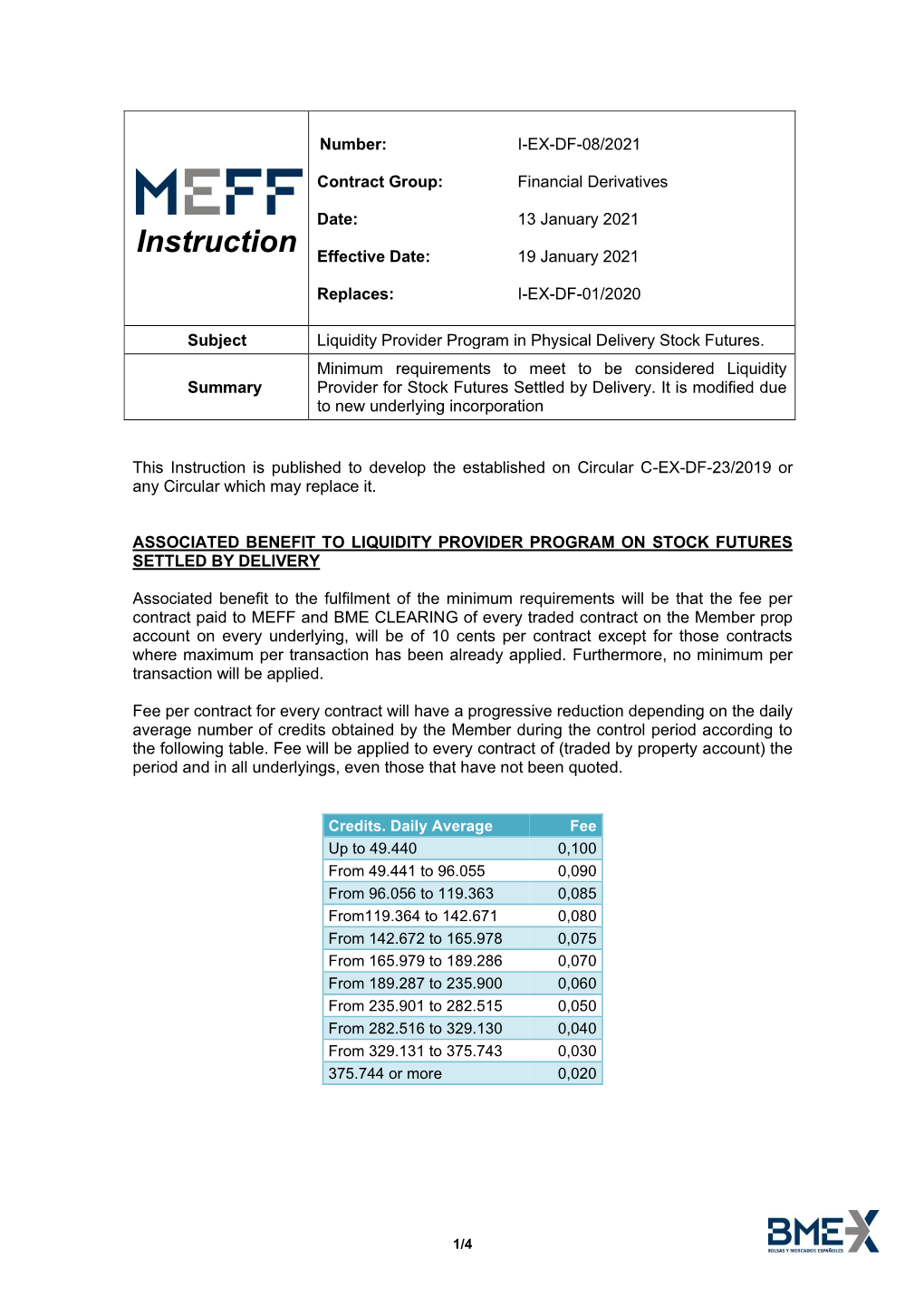 Liquidity Provider Program in Physical Delivery Stock Futures