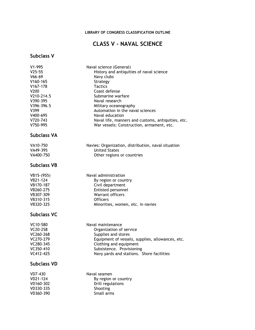 Library of Congress Classification Outline