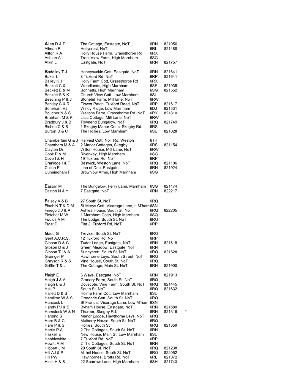 D G Hope Amendments Local Directory