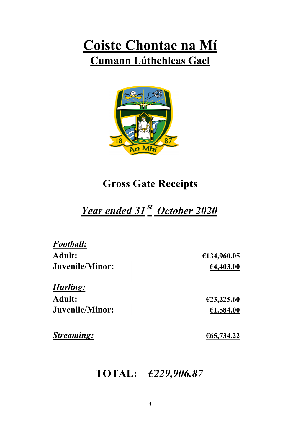 Gross Gates 2020