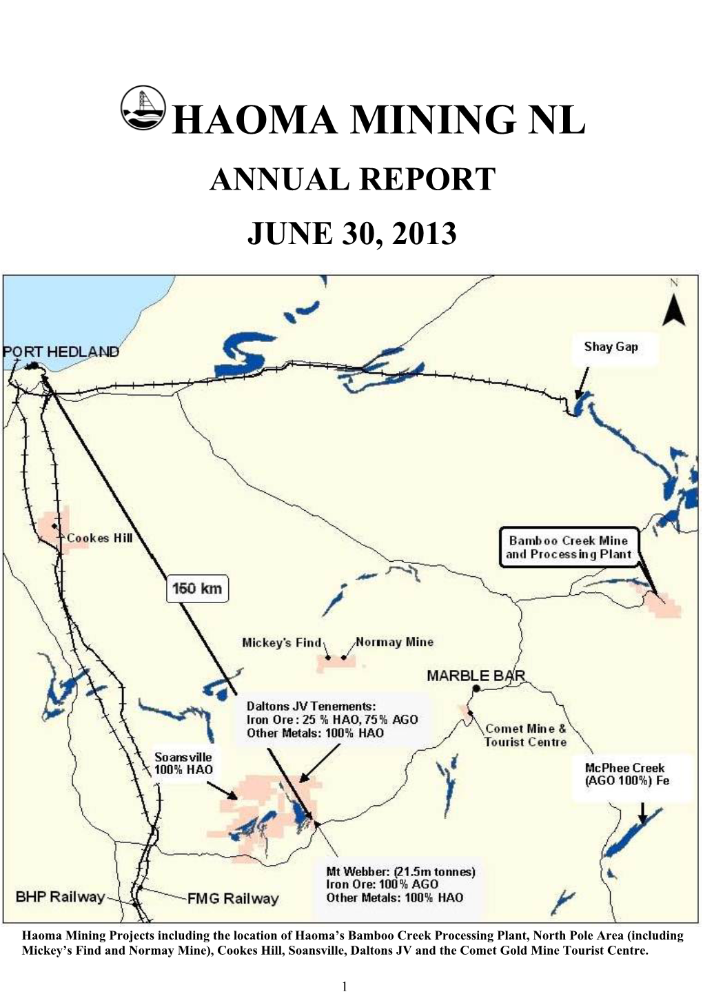 Haoma Mining Nl