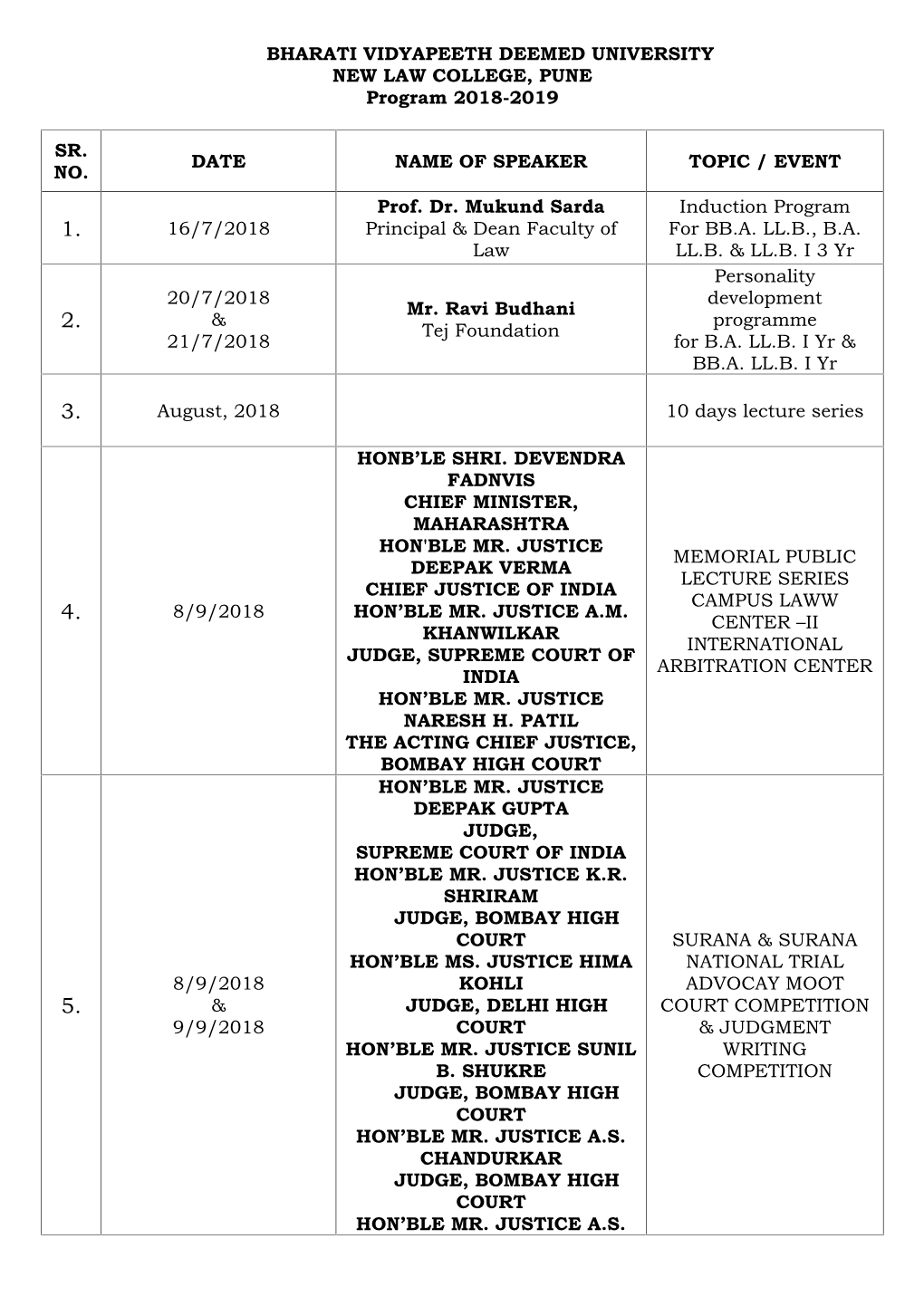 BHARATI VIDYAPEETH DEEMED UNIVERSITY NEW LAW COLLEGE, PUNE Program 2018-2019