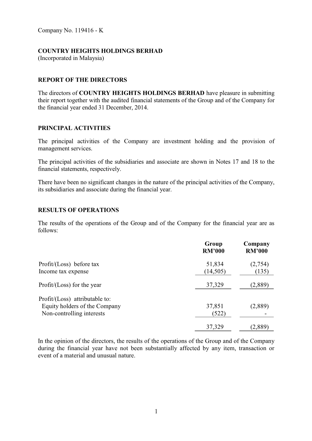 COUNTRY HEIGHTS HOLDINGS BERHAD (Incorporated in Malaysia)