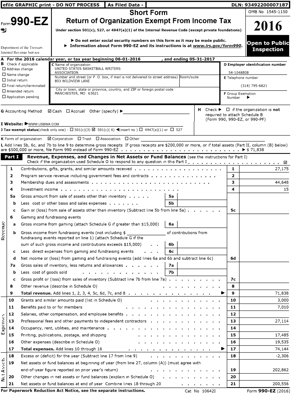 Short Form Return of Organization Exempt from Income