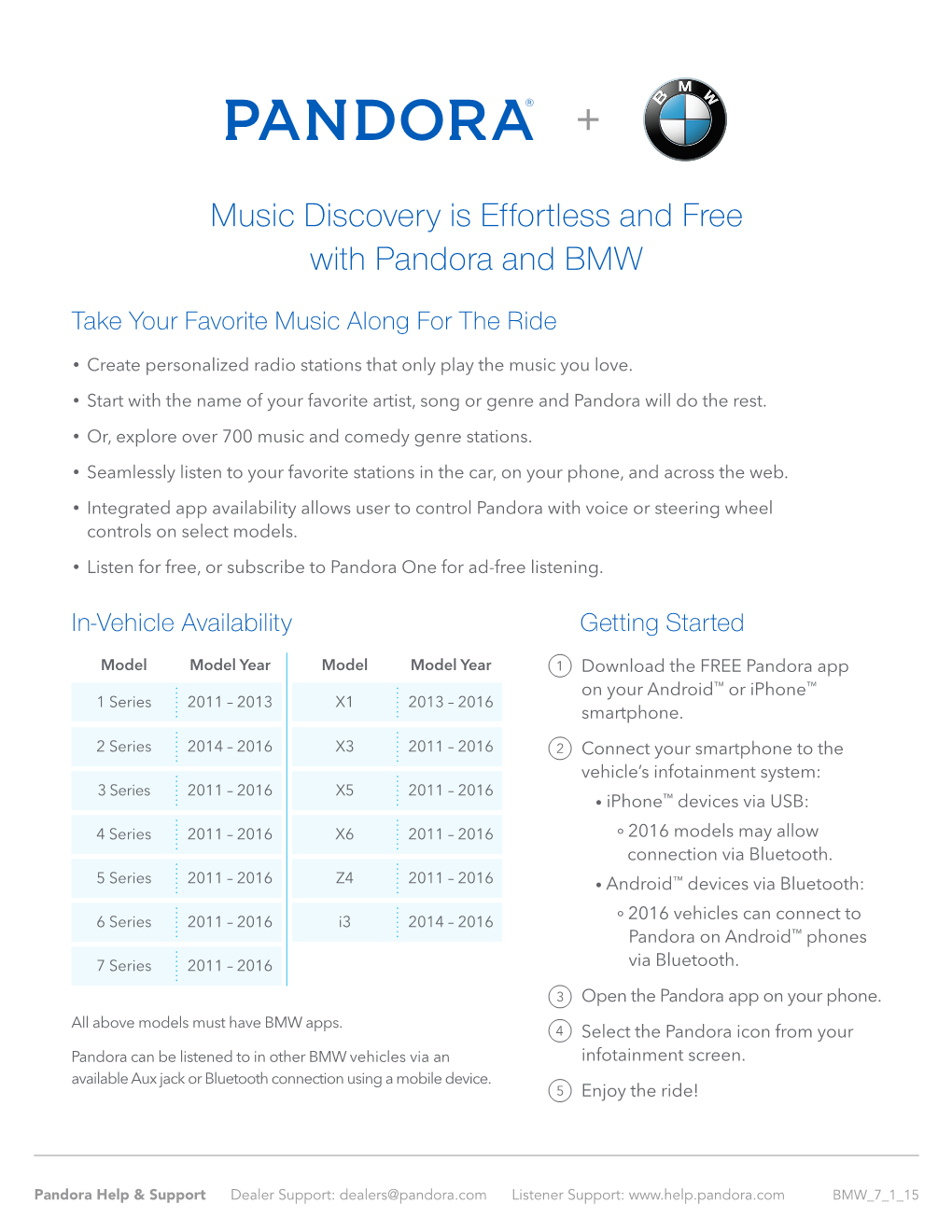 Music Discovery Is Effortless and Free with Pandora and BMW