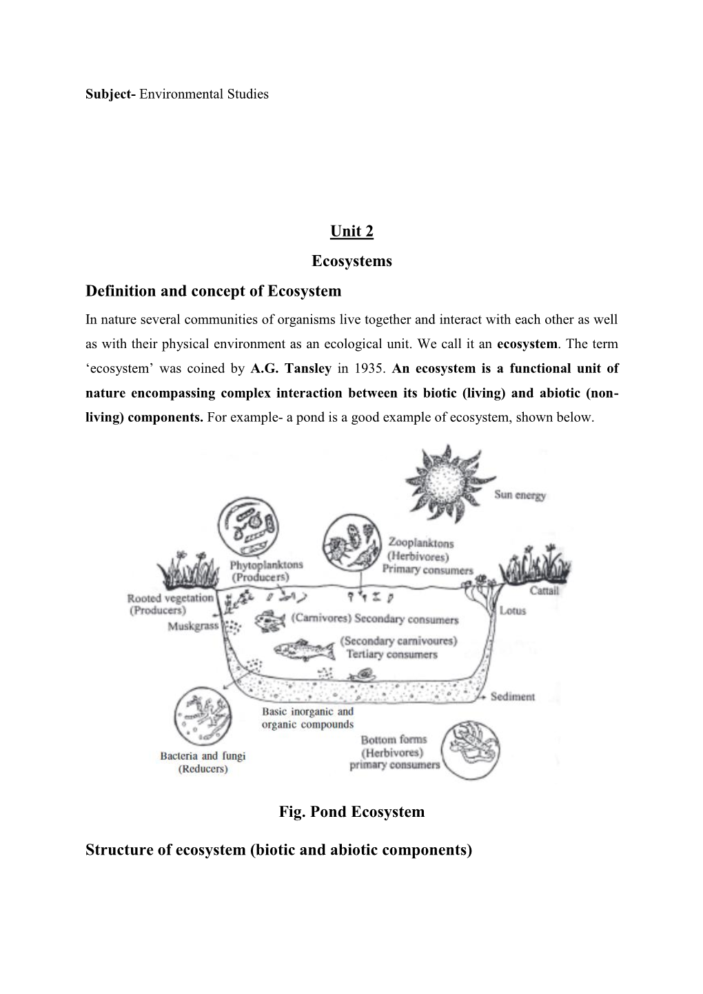 Unit 2 Ecosystems Definition and Concept of Ecosystem Fig. Pond