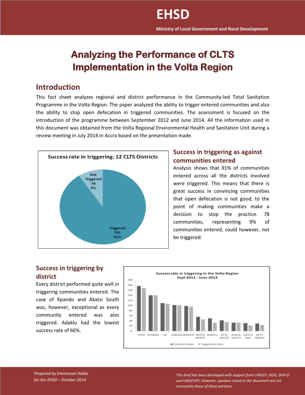 Analyzing the Performance of CLTS Implementation in the Volta Region