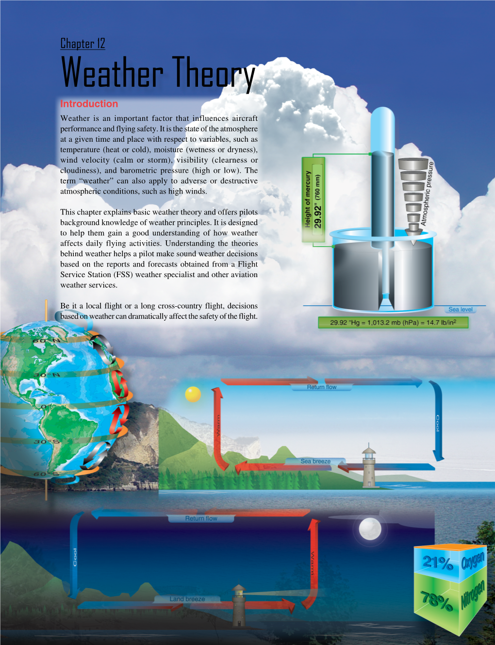 PHAK Chapter 12 Weather Theory