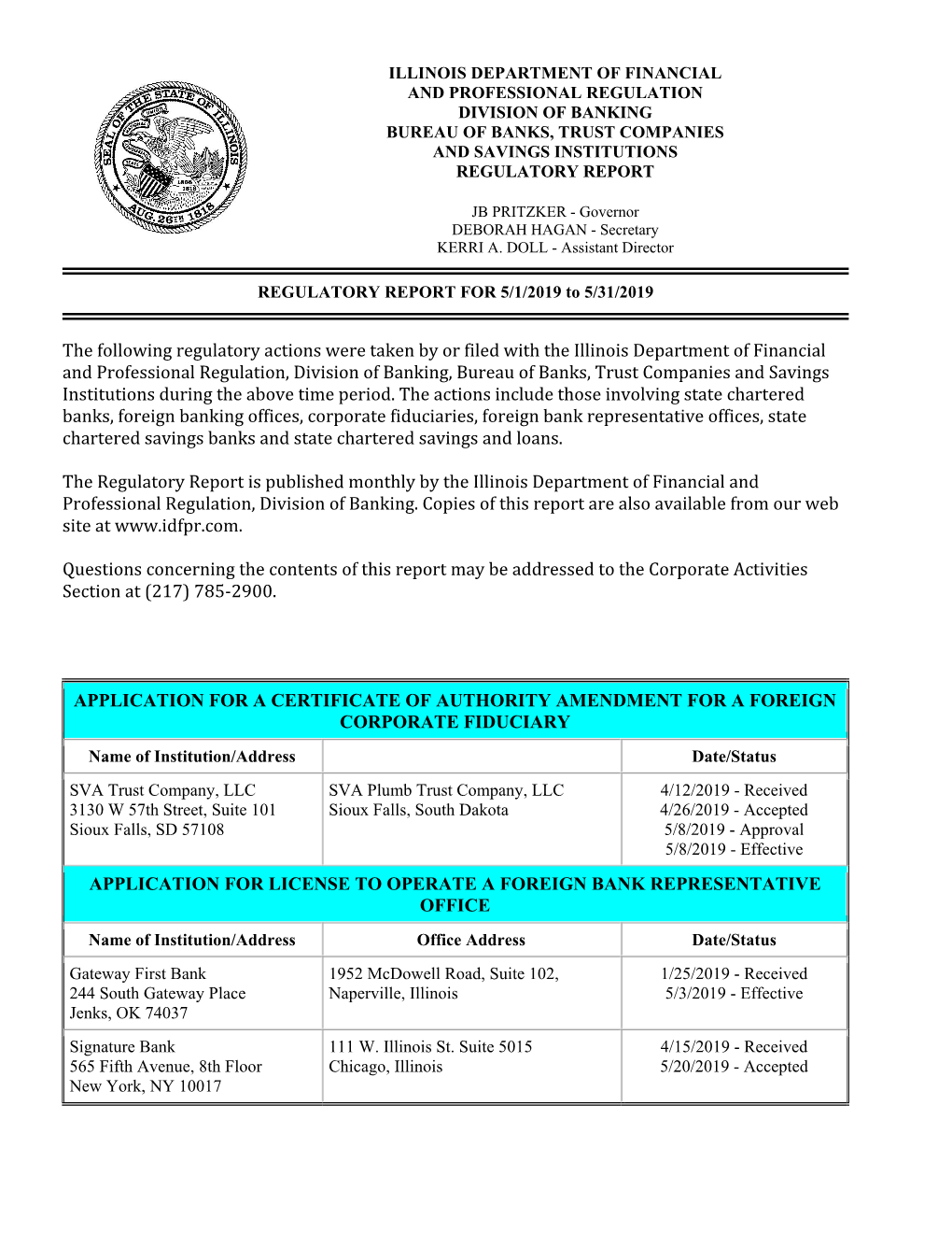 The Following Regulatory Actions Were Taken by Or Filed with the Illinois Department of Financial and Professional Regulation, D