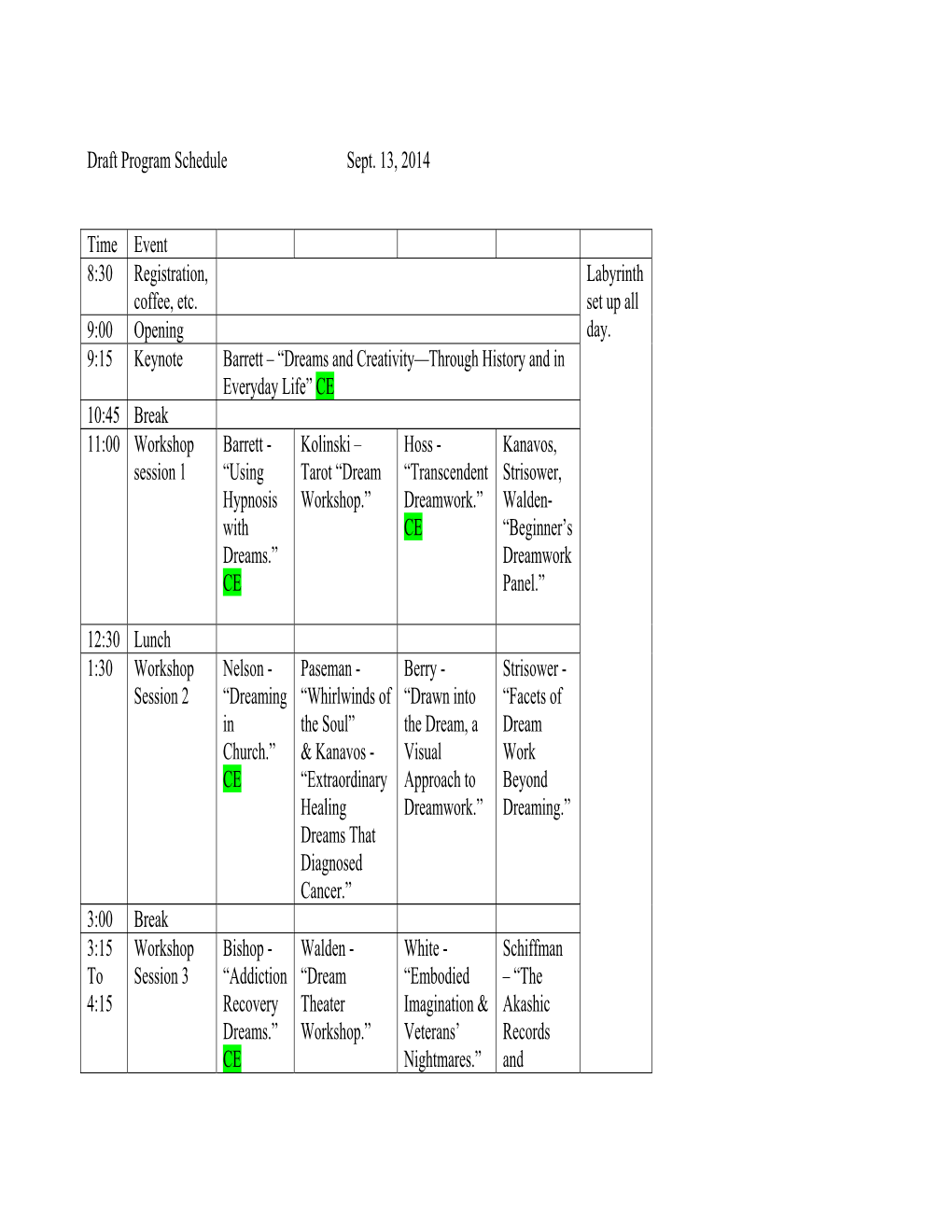 Draft Program Schedule Sept. 13, 2014 Time Event 8:30 Registration