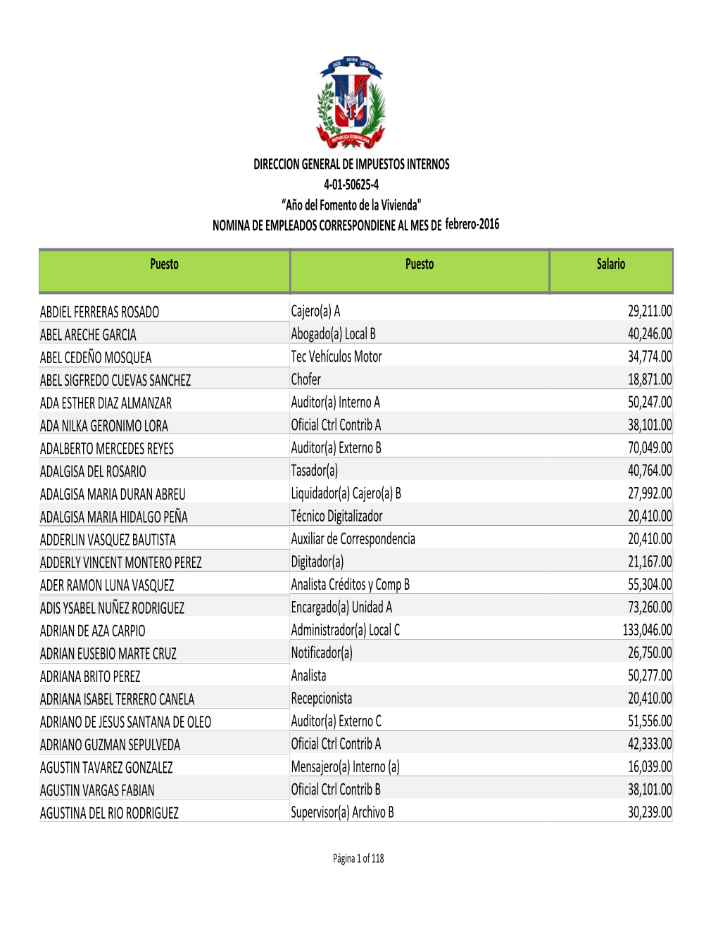 DIRECCION GENERAL DE IMPUESTOS INTERNOS 4‐01‐50625‐4 “Año Del Fomento De La Vivienda" NOMINA DE EMPLEADOS CORRESPONDIENE AL MES DE Febrero‐2016