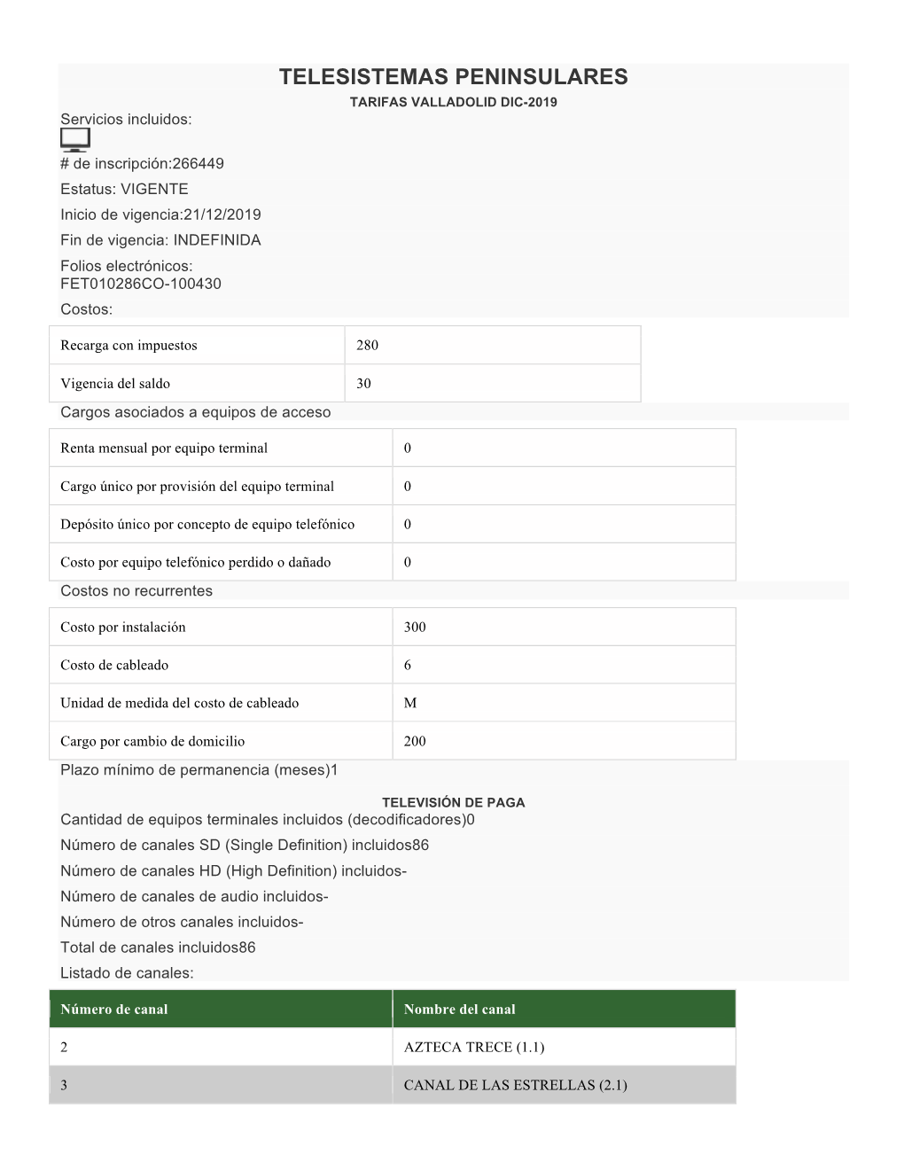 TELESISTEMAS PENINSULARES TARIFAS VALLADOLID DIC-2019 Servicios Incluidos