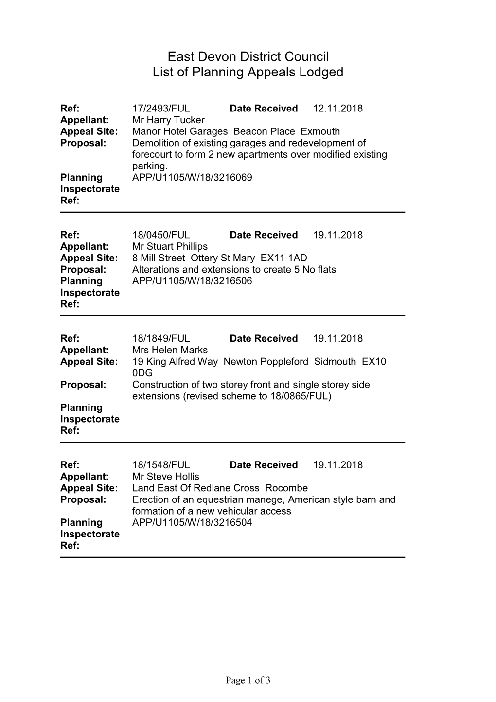East Devon District Council List of Planning Appeals Lodged