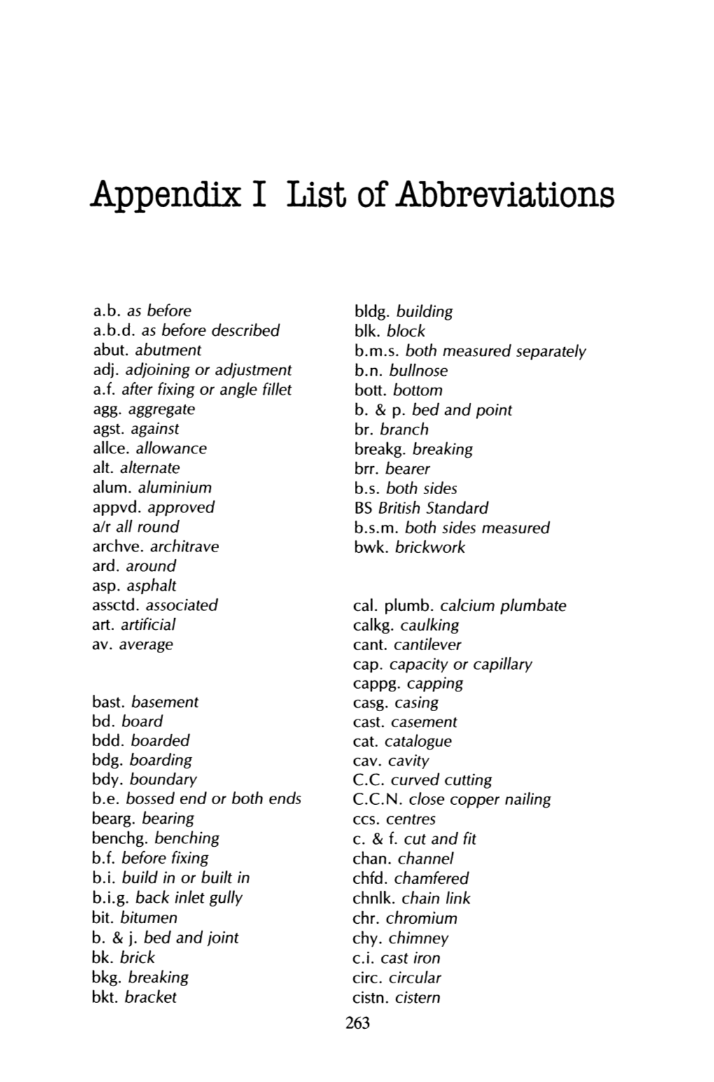 Appendix I List of Abbreviations
