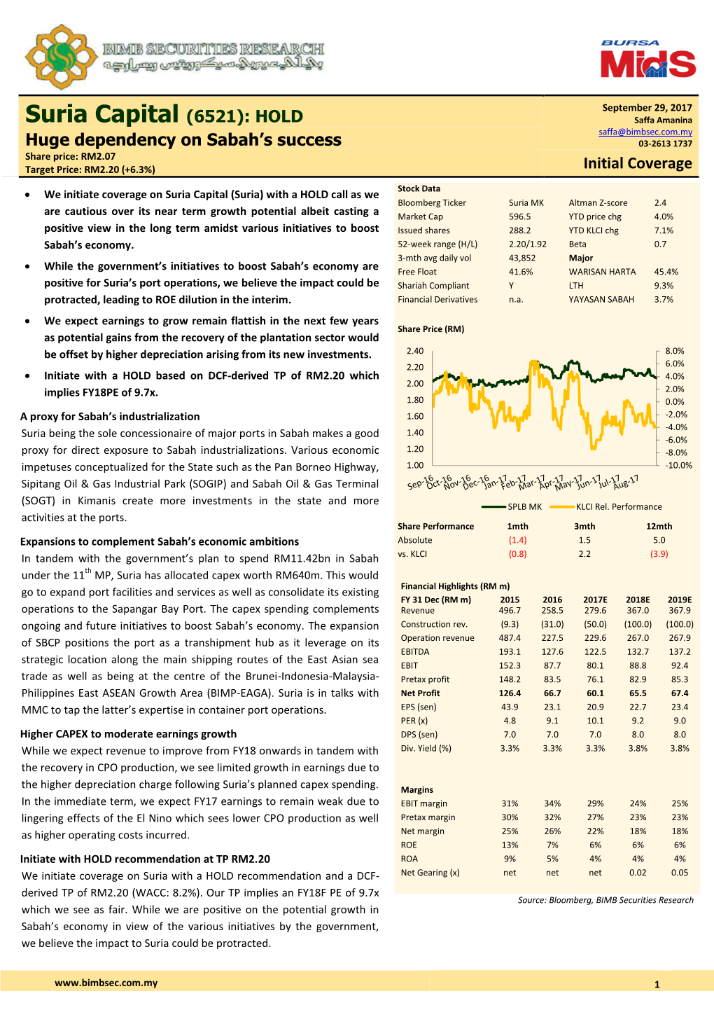 Suria Capital (6521): HOLD Saffa Amanina Saffa@Bimbsec.Com.My