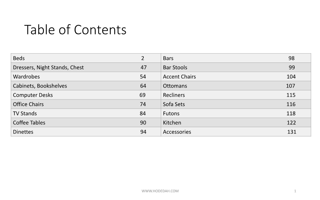 Table of Contents