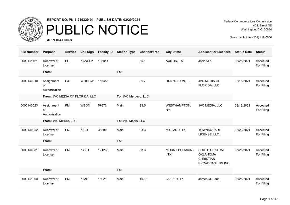 Public Notice &gt;&gt; Licensing and Management System Admin &gt;&gt;